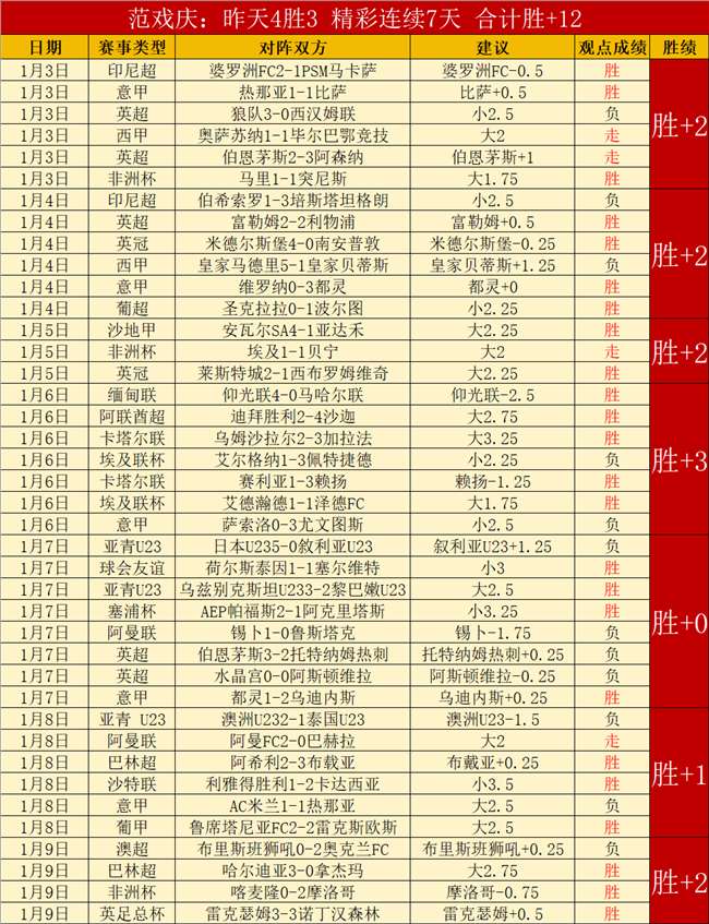 足协推出四,外援出场策,全华班方案,B体育官网,APP下载,注册领彩金,官方网站,网站入口