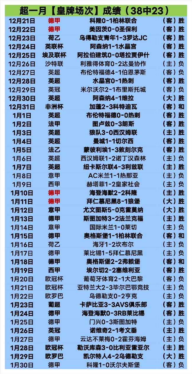 仁川乒乓球,强名单揭晓,前国乒主力,B体育官网,APP下载,注册领彩金,官方网站,网站入口