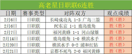 米勒得分新,高成意外,主场粉丝助,B体育官网,APP下载,注册领彩金,官方网站,网站入口