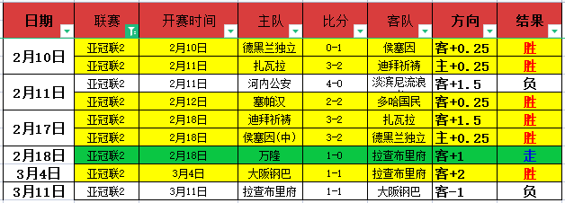 恩里克卸任,西班牙队主,教练,B体育官网,APP下载,注册领彩金,官方网站,网站入口
