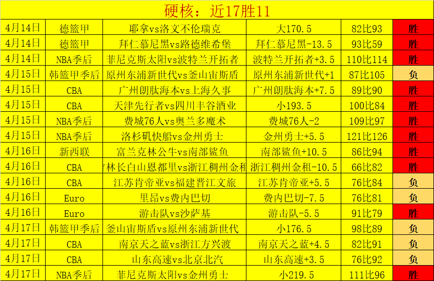 比萨都灵对,埃贝彻尔森,佩尔首发,B体育官网,APP下载,注册领彩金,官方网站,网站入口