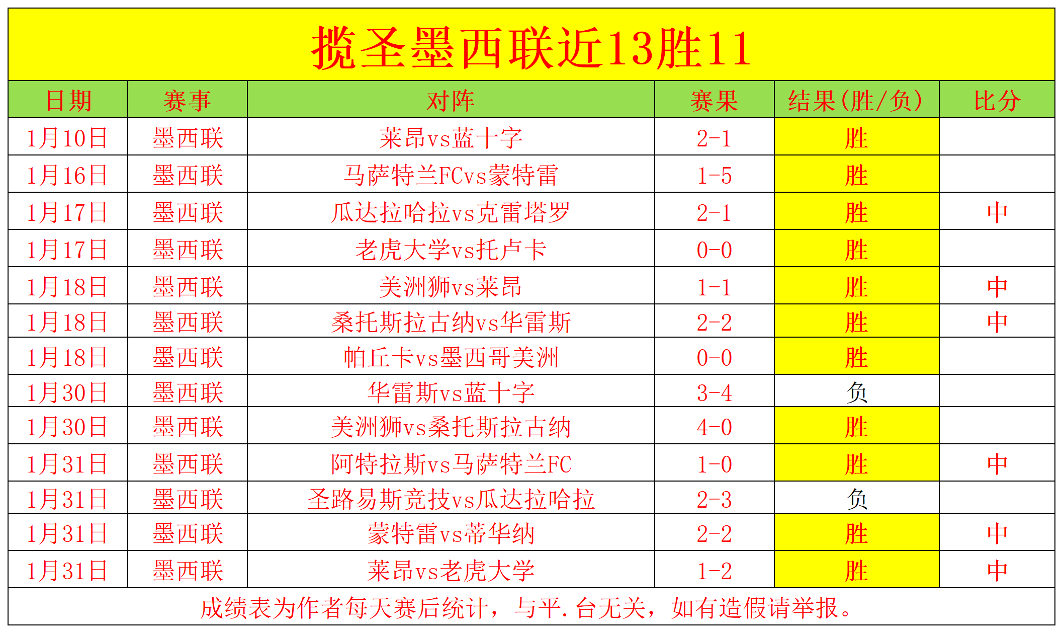 比萨都灵对,埃贝彻尔森,佩尔首发,B体育官网,APP下载,注册领彩金,官方网站,网站入口