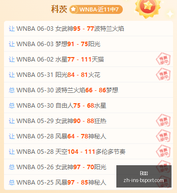 超越善恶,复活在望,育碧确认项,B体育官网,B体育App,B体育直播,B体育娱乐,B体育入口
