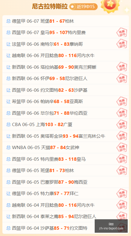 总决赛预测,马刺夺冠概,率第一,B体育官网,B体育App,B体育直播,B体育娱乐,B体育入口