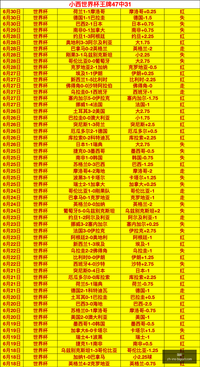 年决赛挑战,兹维列夫面,对辛纳或德,B体育官网,B体育App,B体育直播,B体育娱乐,B体育入口
