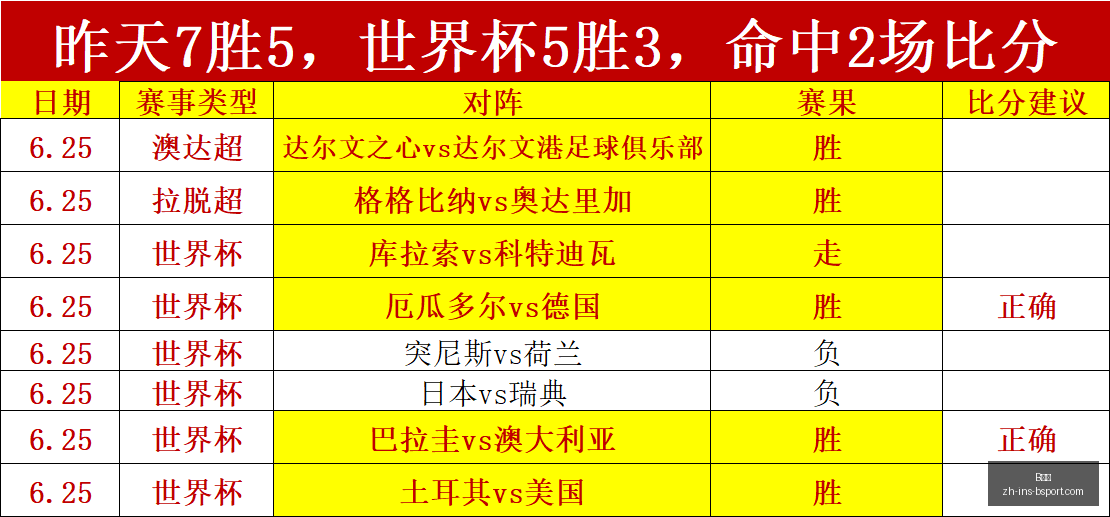 巴西乙联赛,焦点战,雷加塔斯对,B体育官网,B体育App,B体育直播,B体育娱乐,B体育入口