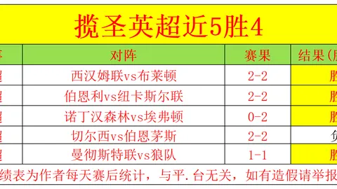 B体育 产品 094927 g5k