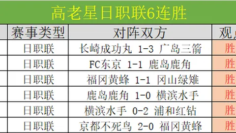 米勒得分新高成意外，主场粉丝助力赢球渴望