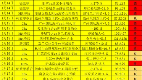 比萨都灵对决：埃贝彻尔森佩尔首发，乔瓦尼-西蒙尼弗拉希奇亮相