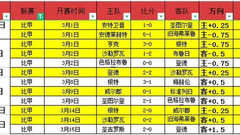 梅西40场创纪录，凯恩本季42场紧随其后，大乐透期号专家质合