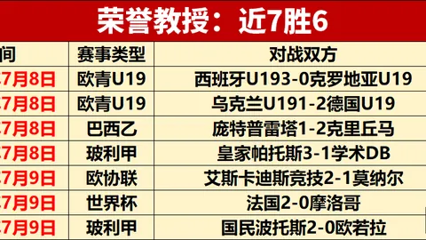 2026世界杯9胜，B体育娱乐，7负图图能否逆袭夺冠，悬念迭起