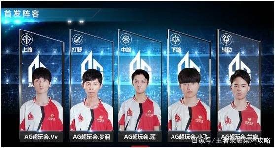 在淘汰赛的