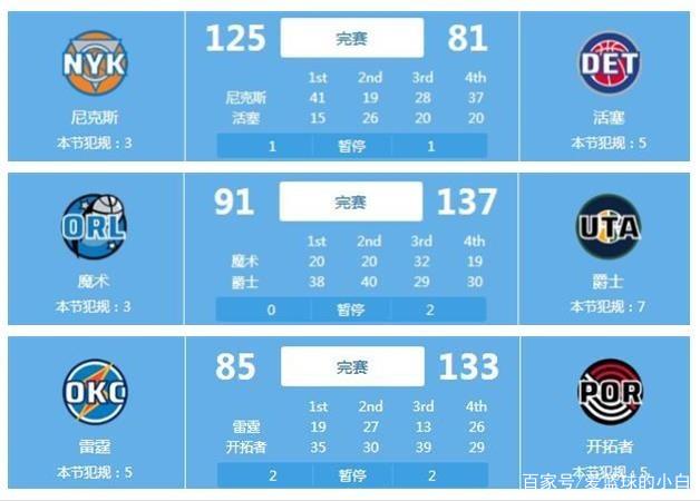 统运动的训